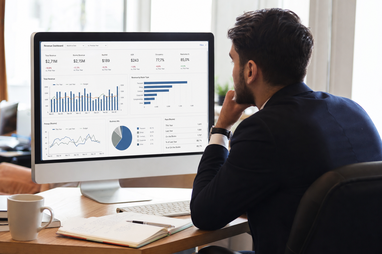 Tableau de bord d’analytique hôtelière affiché sur un grand écran