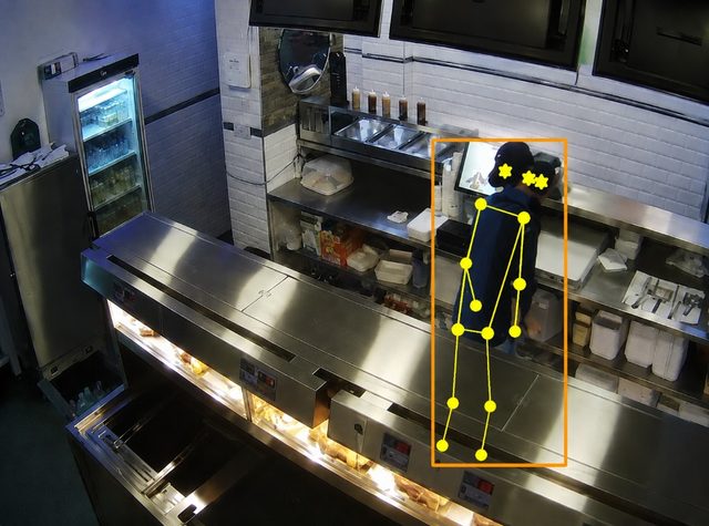 Quick-service kitchen — gesture and posture tracking by the VigiNova model
